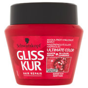 Maska proti vyblednutiu farby Ultimate Color 300 ml